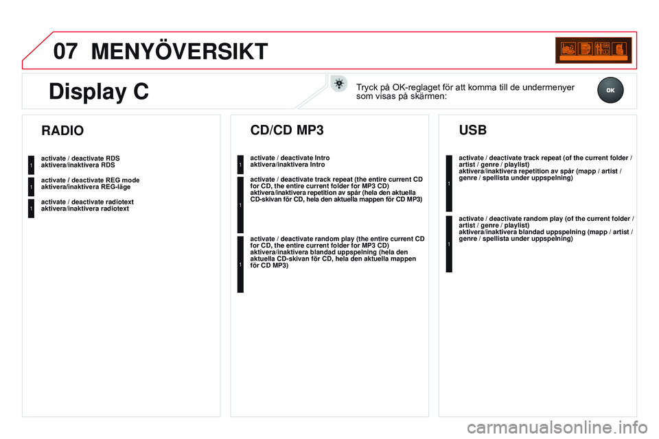 CITROEN DS3 CABRIO 2015 InstruktionsbÖcker (in Swedish) 07
DS3_sv_Chap13c_RD45_ed01_2014
MENYÖVERSIKT
aktivera/inaktivera RDS
aktivera/inaktivera r E g -läge
aktivera/inaktivera radiotext
RADIO
aktivera/inaktivera Intro
CD/CD MP3
aktivera/inaktivera repe CITROEN DS3 CABRIO 2015 InstruktionsbÖcker (in Swedish) 07
DS3_sv_Chap13c_RD45_ed01_2014
MENYÖVERSIKT
aktivera/inaktivera RDS
aktivera/inaktivera r E g -läge
aktivera/inaktivera radiotext
RADIO
aktivera/inaktivera Intro
CD/CD MP3
aktivera/inaktivera repe