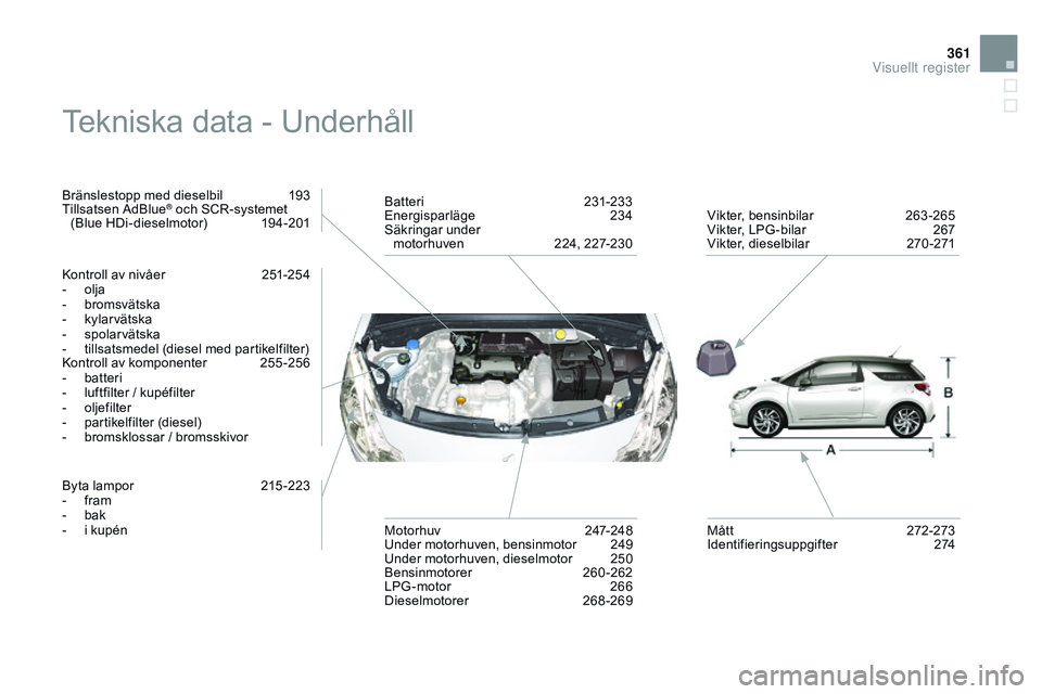 CITROEN DS3 CABRIO 2015 InstruktionsbÖcker (in Swedish) 361
Ds3_sv_Chap14_index-recherche_ed01-2014
tekniska data - un derhåll
bränslestopp med dieselbil 1 93ti
llsatsen Adblu e® och sCr-systemet
(bl
ue HDi-dieselmotor) 1 94-201
ko
ntroll av nivåe CITROEN DS3 CABRIO 2015 InstruktionsbÖcker (in Swedish) 361
Ds3_sv_Chap14_index-recherche_ed01-2014
tekniska data - un derhåll
bränslestopp med dieselbil 1 93ti
llsatsen Adblu e® och sCr-systemet
(bl
ue HDi-dieselmotor) 1 94-201
ko
ntroll av nivåe