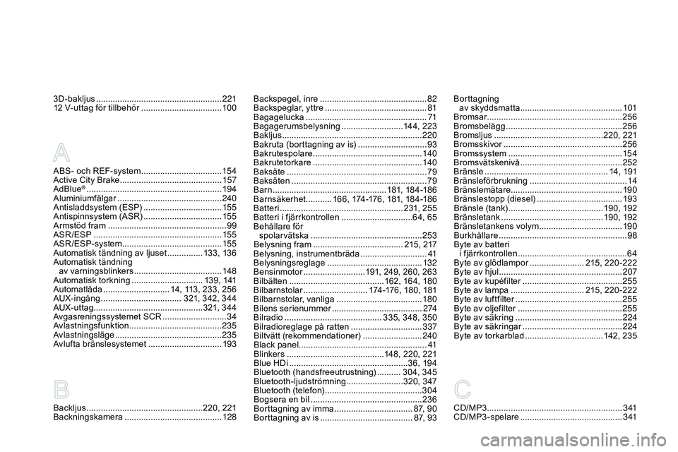 CITROEN DS3 CABRIO 2015 InstruktionsbÖcker (in Swedish) Ds3_sv_Chap14_index-recherche_ed01-2014
3D-bakljus ..................................................... 2 21
12 V-uttag för tillbehör ..................................10
0bo rttagning
av skydds CITROEN DS3 CABRIO 2015 InstruktionsbÖcker (in Swedish) Ds3_sv_Chap14_index-recherche_ed01-2014
3D-bakljus ..................................................... 2 21
12 V-uttag för tillbehör ..................................10
0bo rttagning
av skydds