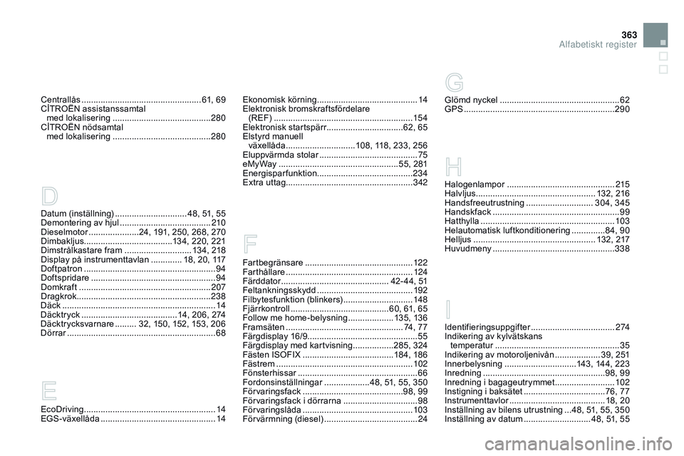 CITROEN DS3 CABRIO 2015 InstruktionsbÖcker (in Swedish) 363
Ds3_sv_Chap14_index-recherche_ed01-2014
Datum (inställning) .............................. 4 8, 51, 55
Demontering av hjul ...................................... 2
10
Dieselmotor
.............. CITROEN DS3 CABRIO 2015 InstruktionsbÖcker (in Swedish) 363
Ds3_sv_Chap14_index-recherche_ed01-2014
Datum (inställning) .............................. 4 8, 51, 55
Demontering av hjul ...................................... 2
10
Dieselmotor
..............
