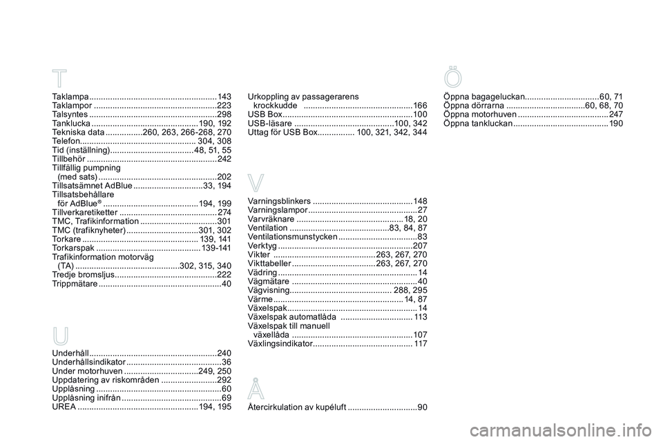 CITROEN DS3 CABRIO 2015 InstruktionsbÖcker (in Swedish) Ds3_sv_Chap14_index-recherche_ed01-2014
Varningsblinkers ........................................... 14 8
Varningslampor ............................... ................27
Varvräknare
.............. CITROEN DS3 CABRIO 2015 InstruktionsbÖcker (in Swedish) Ds3_sv_Chap14_index-recherche_ed01-2014
Varningsblinkers ........................................... 14 8
Varningslampor ............................... ................27
Varvräknare
..............
