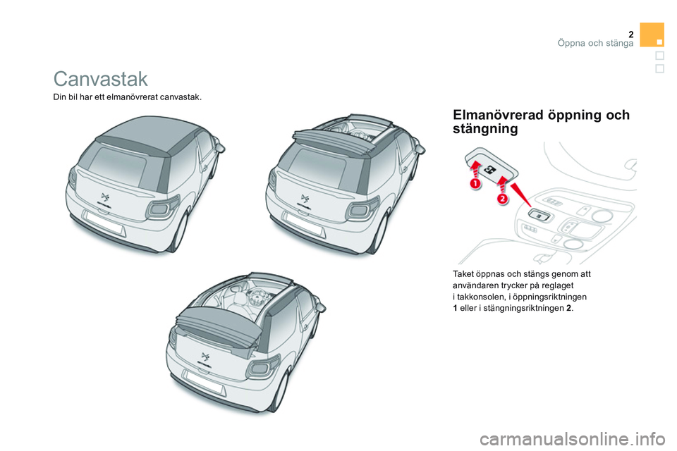 CITROEN DS3 CABRIO 2015  InstruktionsbÖcker (in Swedish) 2Öppna och stänga
  Canvastak 
 
Din bil har ett elmanövrerat canvastak. 
  Taket öppnas och stängs genom att 
användaren trycker på reglaget 
i takkonsolen, i öppningsriktningen  
1   
eller 