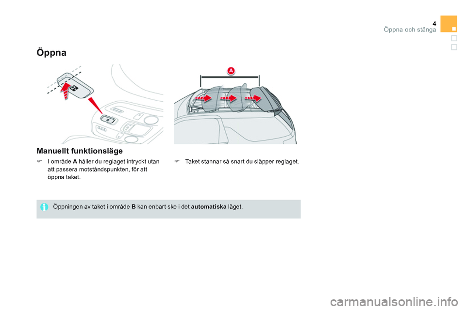 CITROEN DS3 CABRIO 2015  InstruktionsbÖcker (in Swedish) 4Öppna och stänga
   
Öppna 
 
 
Manuellt funktionsläge 
 
 
Öppningen av taket i område  B 
 kan enbart ske i det  automatiska 
 läget.  
 
     
 
�) 
  I område  A 
 håller du reglaget int