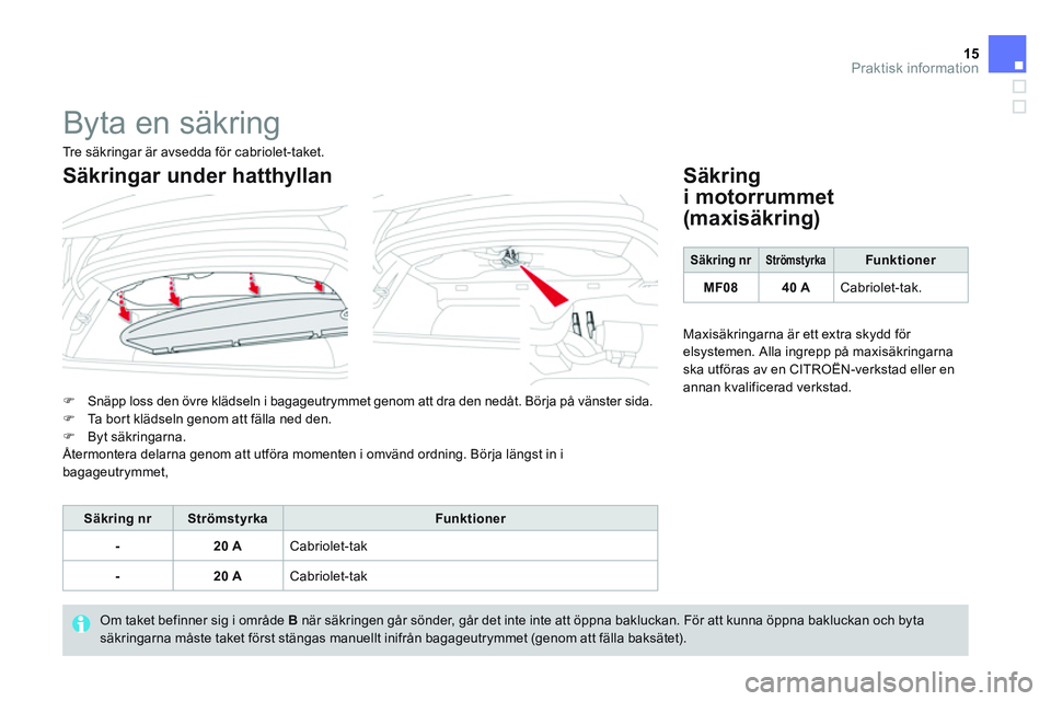 CITROEN DS3 CABRIO 2015  InstruktionsbÖcker (in Swedish) 15Praktisk information
  Byta en säkring 
 
 
 
�) 
  Snäpp loss den övre klädseln i bagageutrymmet genom att dra den nedåt. Börja på vänster sida. 
   
�) 
  Ta bort klädseln genom att fäll