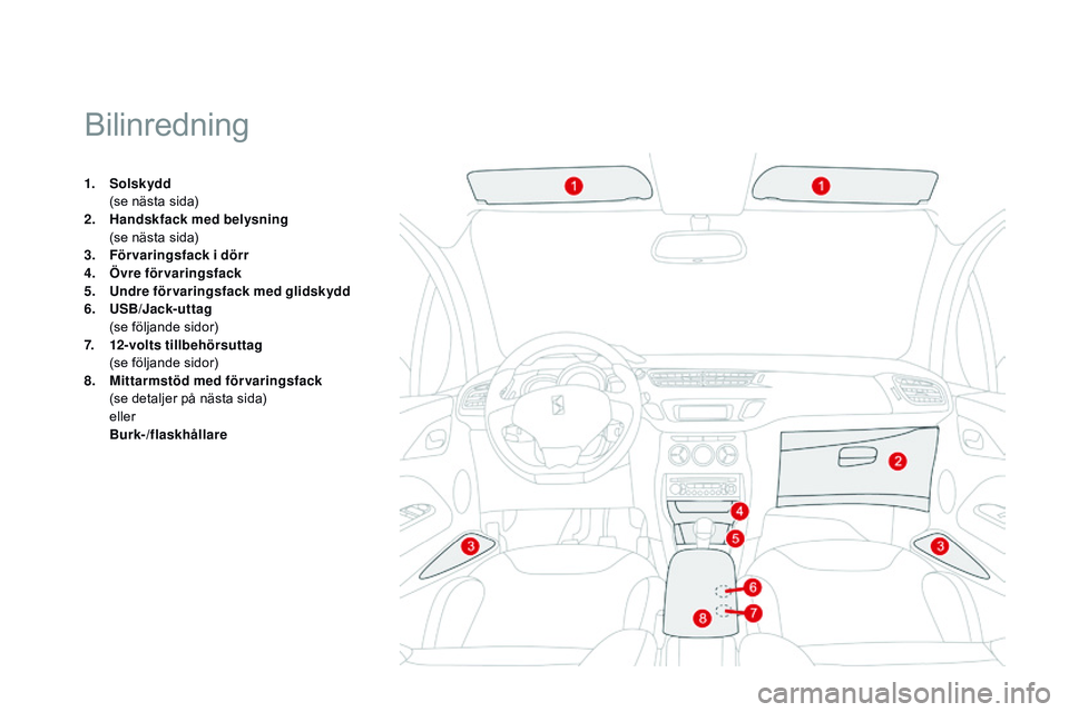 CITROEN DS3 CABRIO 2015 InstruktionsbÖcker (in Swedish) Ds3_sv_Chap05_amenagement_ed01-2014
bilinredning
1. Solskydd (
se nästa sida)
2.
H
andskfack med belysning
(
se nästa sida)
3.
F
örvaringsfack i dörr
4.
Ö
vre förvaringsfack
5.
U
n CITROEN DS3 CABRIO 2015 InstruktionsbÖcker (in Swedish) Ds3_sv_Chap05_amenagement_ed01-2014
bilinredning
1. Solskydd (
se nästa sida)
2.
H
andskfack med belysning
(
se nästa sida)
3.
F
örvaringsfack i dörr
4.
Ö
vre förvaringsfack
5.
U
n