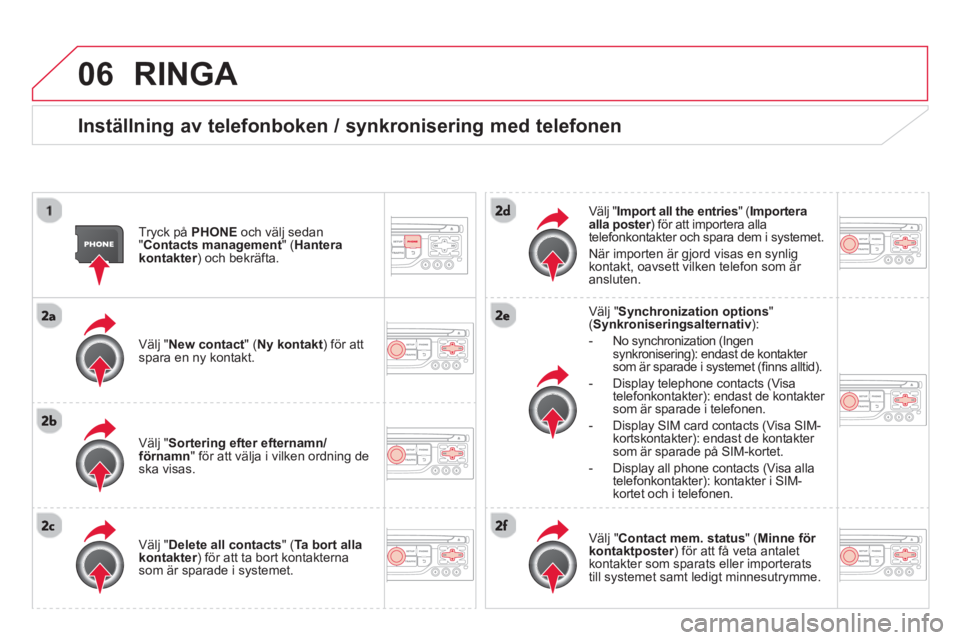 CITROEN DS3 CABRIO 2014  InstruktionsbÖcker (in Swedish) 06RINGA 
   
Inställning av telefonboken / synkronisering med telefonen 
 
 
Tryck på PHONE 
 och välj sedan
"Contacts management" (Hanterakontakter) 
 och bekräfta.  
   
V
älj "New contact" (Ny