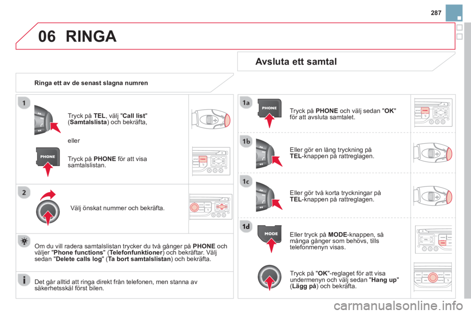 CITROEN DS3 CABRIO 2014  InstruktionsbÖcker (in Swedish) 287
06RINGA 
   
 Ringa ett av de senast slagna numren  
Tr
yck på  TEL  , välj " Call list"( 
Samtalslista) 
 och bekräfta,
Väl
j önskat nummer och bekräfta.  
Om du vill radera samtalslistan t