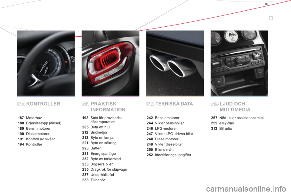 CITROEN DS3 CABRIO 2014  InstruktionsbÖcker (in Swedish) KONTROLLER PR AK TISK 
INFORMATIONTEKNISKA DATA LJUD OCH 
MULTIMEDIA
187 Motorhuv
188 Bränslestopp (diesel)
189Bensinmotorer
190Dieselmotorer
191Kontroll av nivåer
194 Kontroller
198 Sats för provi