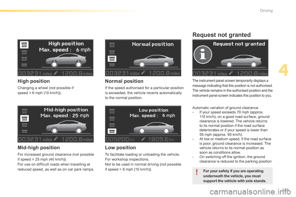 Citroen C5 2016 (RD/TD) / 2.G Owners Manual 135
C5_en_Chap04_conduite_ed01-2015
Request not granted
The instrument panel screen temporarily displays a
message indicating that this position is not authorised.
The vehicle remains in the authoris Citroen C5 2016 (RD/TD) / 2.G Owners Manual 135
C5_en_Chap04_conduite_ed01-2015
Request not granted
The instrument panel screen temporarily displays a
message indicating that this position is not authorised.
The vehicle remains in the authoris