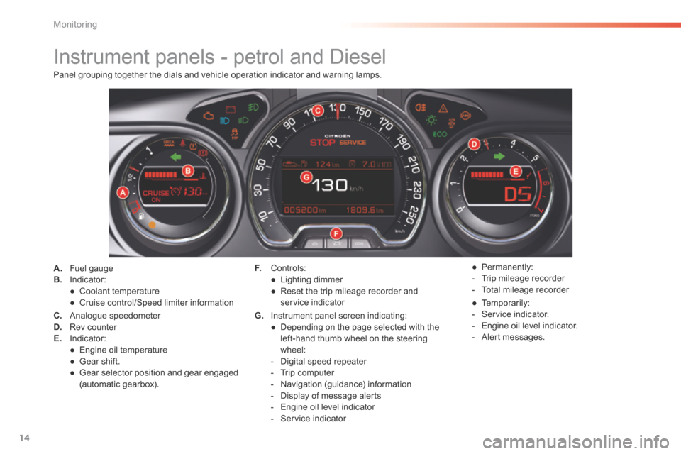 Citroen C5 2016 (RD/TD) / 2.G User Guide 14
C5_en_Chap01_controle-de-marche_ed01-2015
Instrument panels - petrol and Diesel
A. Fuel gauge
B.  Indicator:
●  Coolant temperature
●  Cruise control/Speed limiter information
C.  Analogue spee