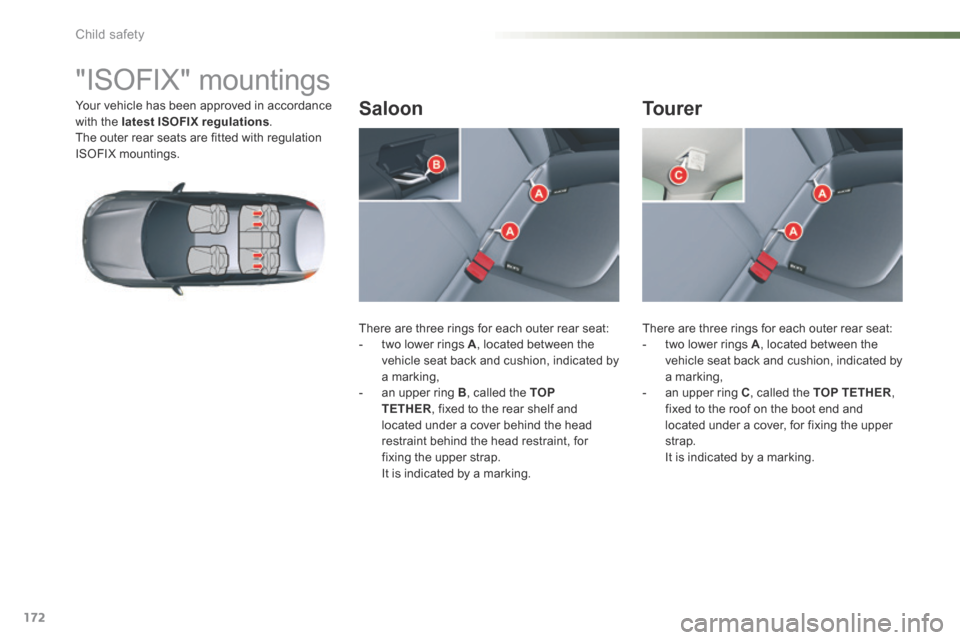 Citroen C5 2016 (RD/TD) / 2.G Owners Manual 172
C5_en_Chap07_securite-enfant_ed01-2015
"ISOFIX" mountings
Your vehicle has been approved in accordance 
with the latest ISOFIX regulations.
The outer rear seats are fitted with regulation 
ISOFIX 