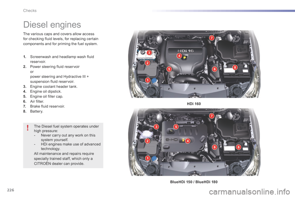 Citroen C5 2016 (RD/TD) / 2.G Owners Manual 226
C5_en_Chap09_verification_ed01-2015
Diesel engines
HDi 160
BlueHDi 150 / BlueHDi 180
The various caps and covers allow access 
for checking fluid levels, for replacing certain 
components and for 