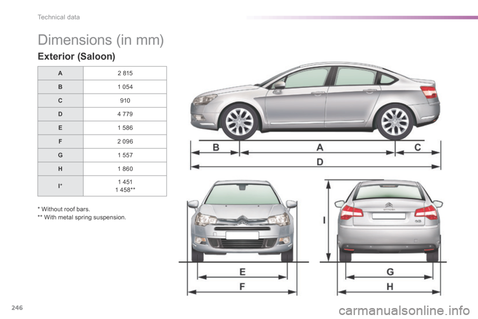 Citroen C5 2016 (RD/TD) / 2.G Owners Manual 246
C5_en_Chap10_caracteristique_ed01-2015
Dimensions (in mm)
Exterior (Saloon)
A2 815
B 1 054
C 910
D 4 779
E 1 586
F 2 096
G 1 557
H 1 860
I * 1 451
1 458**
* Without roof bars.
** With metal spring Citroen C5 2016 (RD/TD) / 2.G Owners Manual 246
C5_en_Chap10_caracteristique_ed01-2015
Dimensions (in mm)
Exterior (Saloon)
A2 815
B 1 054
C 910
D 4 779
E 1 586
F 2 096
G 1 557
H 1 860
I * 1 451
1 458**
* Without roof bars.
** With metal spring