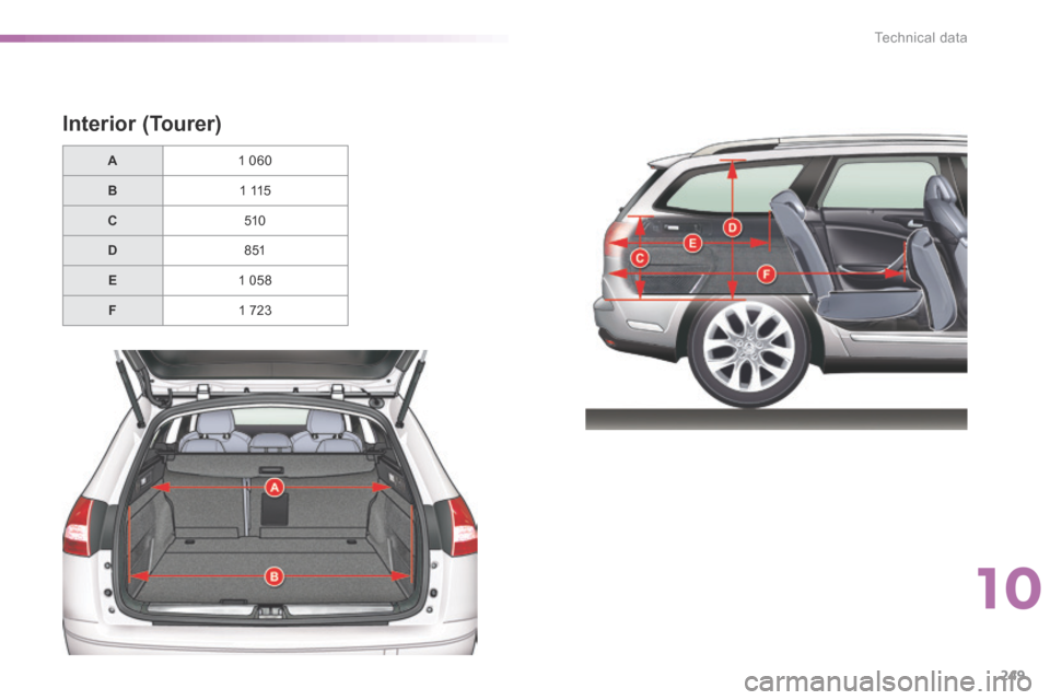 Citroen C5 2016 (RD/TD) / 2.G User Guide 249
C5_en_Chap10_caracteristique_ed01-2015
Interior (Tourer)
A1 060
B 1  115
C 510
D 8 51
E 1 058
F 1 723
10 
Technical data  