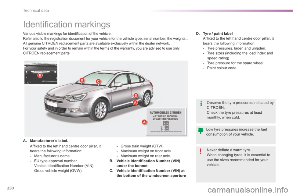 Citroen C5 2016 (RD/TD) / 2.G User Guide 250
C5_en_Chap10_caracteristique_ed01-2015
Identification markings
Various visible markings for identification of the vehicle.
Refer also to the registration document for your vehicle for the vehicle 
