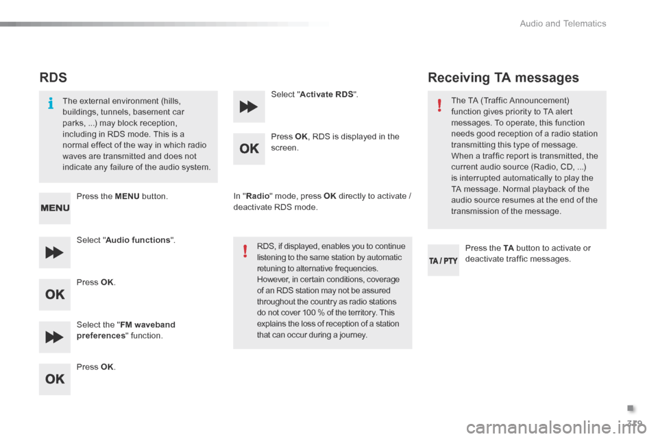 Citroen C5 2016 (RD/TD) / 2.G Owners Manual 319
C5_en_Chap11c_RD45_ed01-2015
RDS
The external environment (hills, 
buildings, tunnels, basement car 
parks, ...) may block reception, 
including in RDS mode. This is a 
normal effect of the way in