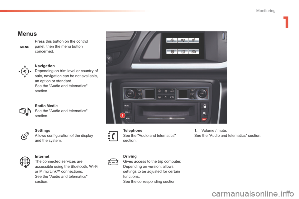 Citroen C5 2016 (RD/TD) / 2.G Owners Manual 41
C5_en_Chap01_controle-de-marche_ed01-2015
Menus
Press this button on the control 
panel, then the menu button 
concerned.
Navigation
Depending on trim level or country of 
sale, navigation can be n