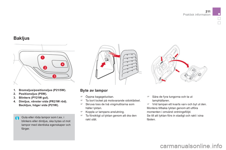 CITROEN DS3 CABRIO 2013  InstruktionsbÖcker (in Swedish) 211Praktisk information
1.Bromsljus/positionsljus(P21/5W).2.Positionsljus (P5W).3.Blinkers (PY21W gul).
4.Dimljus, vänster sida(PR21W röd) .Backljus, höger sida (P21W).
Bakljus
  Gula eller röda l