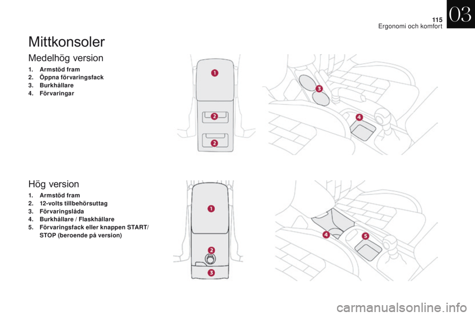 CITROEN DS4 2017 InstruktionsbÖcker (in Swedish) 11 5
DS4_sv_Chap03_ergonomie-et-confort_ed01-2016
Medelhög version
1. Armstöd fram
2. Öppna förvaringsfack
3.
B
urkhållare
4.
F
örvaringar
Hög version
1. Armstöd fram
2. 12-volts tillbehö CITROEN DS4 2017 InstruktionsbÖcker (in Swedish) 11 5
DS4_sv_Chap03_ergonomie-et-confort_ed01-2016
Medelhög version
1. Armstöd fram
2. Öppna förvaringsfack
3.
B
urkhållare
4.
F
örvaringar
Hög version
1. Armstöd fram
2. 12-volts tillbehö