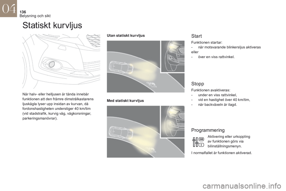 CITROEN DS4 2017 InstruktionsbÖcker (in Swedish) 136
DS4_sv_Chap04_eclairage-et-visibilite_ed01-2016
Statiskt kurvljus
När halv- eller helljusen är tända innebär
funktionen att den främre dimstrålkastarens
ljuskägla lyser upp insidan av kur CITROEN DS4 2017 InstruktionsbÖcker (in Swedish) 136
DS4_sv_Chap04_eclairage-et-visibilite_ed01-2016
Statiskt kurvljus
När halv- eller helljusen är tända innebär
funktionen att den främre dimstrålkastarens
ljuskägla lyser upp insidan av kur