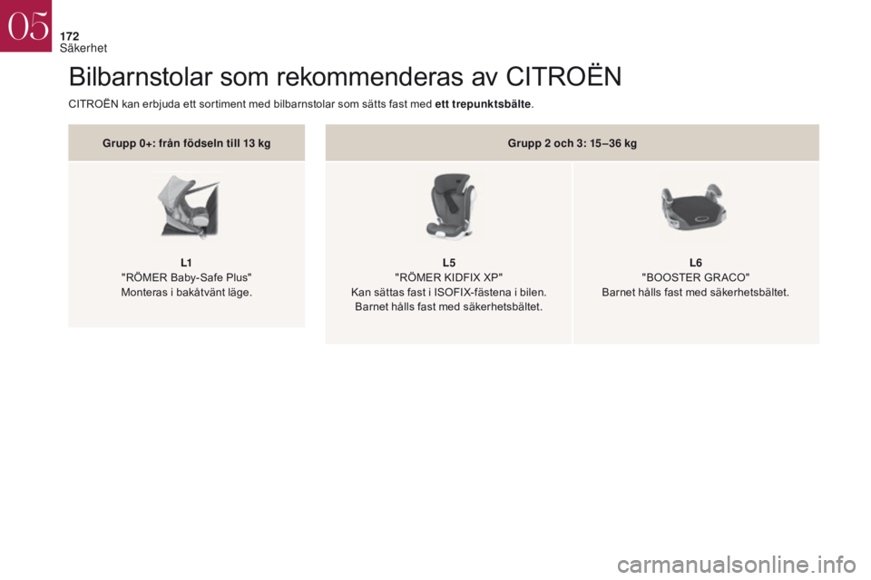 CITROEN DS4 2017 InstruktionsbÖcker (in Swedish) 172
Bilbarnstolar som rekommenderas av CITROËN
Grupp 0+: från födseln till 13 kgL1
"RÖMER Baby-Safe Plus"
Monteras i bakåtvänt läge. Grupp 2 och 3: 15 –36 kg
L5
"RÖMER KIDFIX XP& CITROEN DS4 2017 InstruktionsbÖcker (in Swedish) 172
Bilbarnstolar som rekommenderas av CITROËN
Grupp 0+: från födseln till 13 kgL1
"RÖMER Baby-Safe Plus"
Monteras i bakåtvänt läge. Grupp 2 och 3: 15 –36 kg
L5
"RÖMER KIDFIX XP&