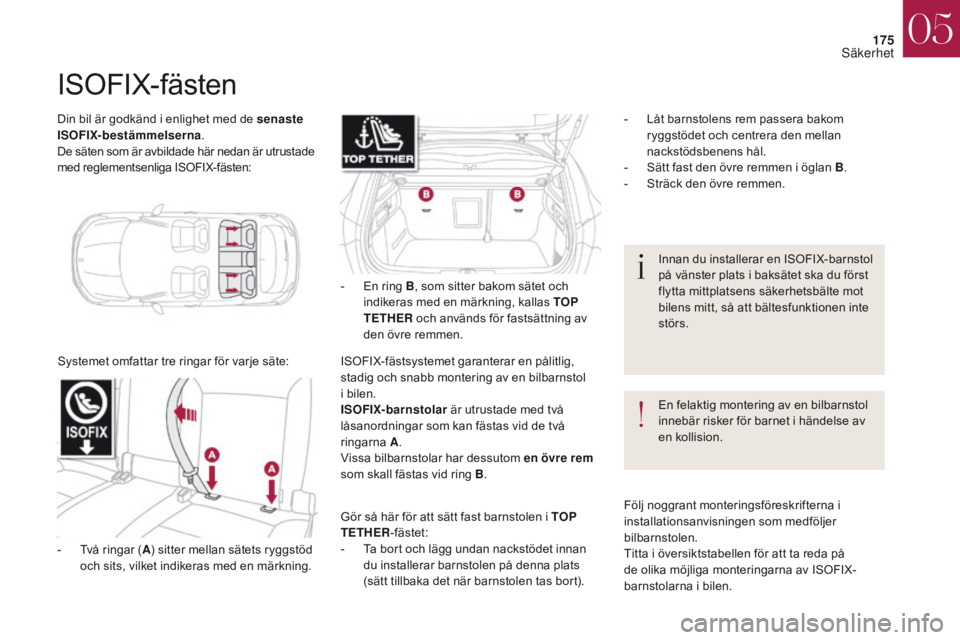 CITROEN DS4 2017 InstruktionsbÖcker (in Swedish) 175
DS4_sv_Chap05_securite_ed01-2016
DS4_sv_Chap05_securite_ed01-2016
Din bil är godkänd i enlighet med de senaste
ISOFIX-bestämmelserna.
De säten som är avbildade här nedan är utrustade
med CITROEN DS4 2017 InstruktionsbÖcker (in Swedish) 175
DS4_sv_Chap05_securite_ed01-2016
DS4_sv_Chap05_securite_ed01-2016
Din bil är godkänd i enlighet med de senaste
ISOFIX-bestämmelserna.
De säten som är avbildade här nedan är utrustade
med