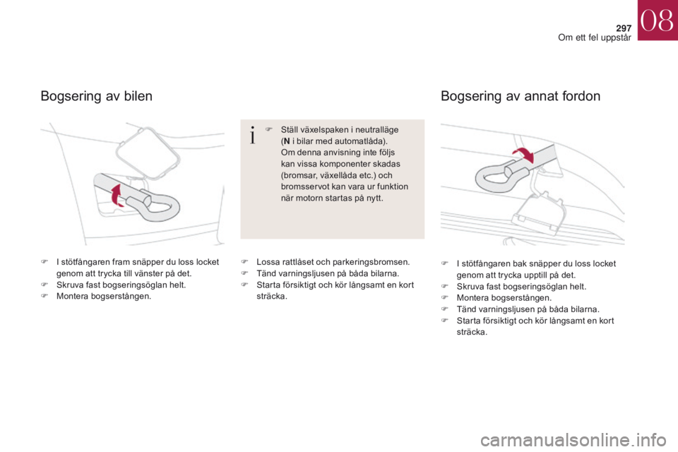 CITROEN DS4 2017 InstruktionsbÖcker (in Swedish) 297
DS4_sv_Chap08_en-cas-de-panne_ed01-2016
F I stötfångaren fram snäpper du loss locket genom att trycka till vänster på det.
F
S
kruva fast bogseringsöglan helt.
F
M
ontera bogserstånge CITROEN DS4 2017 InstruktionsbÖcker (in Swedish) 297
DS4_sv_Chap08_en-cas-de-panne_ed01-2016
F I stötfångaren fram snäpper du loss locket genom att trycka till vänster på det.
F
S
kruva fast bogseringsöglan helt.
F
M
ontera bogserstånge