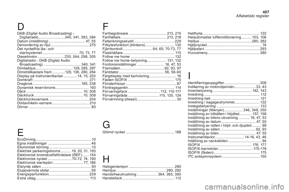 CITROEN DS4 2017 InstruktionsbÖcker (in Swedish) 407
Alfabetiskt register
DS4_sv_Chap11_index-alpha_ed01-2016
DAB (Digital Audio Broadcasting) -
Digitalradio ..........................3 40, 341, 383, 384
Datum (inställning)
...................... CITROEN DS4 2017 InstruktionsbÖcker (in Swedish) 407
Alfabetiskt register
DS4_sv_Chap11_index-alpha_ed01-2016
DAB (Digital Audio Broadcasting) -
Digitalradio ..........................3 40, 341, 383, 384
Datum (inställning)
......................