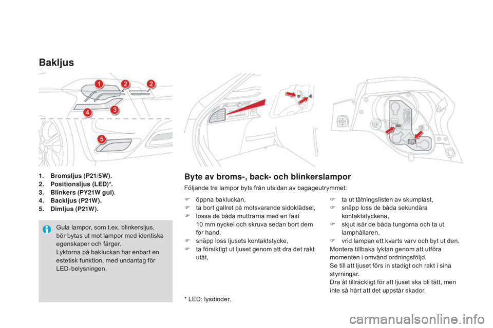 CITROEN DS4 2016 InstruktionsbÖcker (in Swedish) DS4_sv_Chap09_info-pratiques_ed03-2015
1. Bromsljus (P21/5W ).
2. P ositionsljus (LED)*.
3.
B
linkers (PY21W gul) .
4.
Bac
kljus (P21W).
5.
D
imljus (P21W).
Bakljus
Gula lampor, som t.ex. blinke CITROEN DS4 2016 InstruktionsbÖcker (in Swedish) DS4_sv_Chap09_info-pratiques_ed03-2015
1. Bromsljus (P21/5W ).
2. P ositionsljus (LED)*.
3.
B
linkers (PY21W gul) .
4.
Bac
kljus (P21W).
5.
D
imljus (P21W).
Bakljus
Gula lampor, som t.ex. blinke