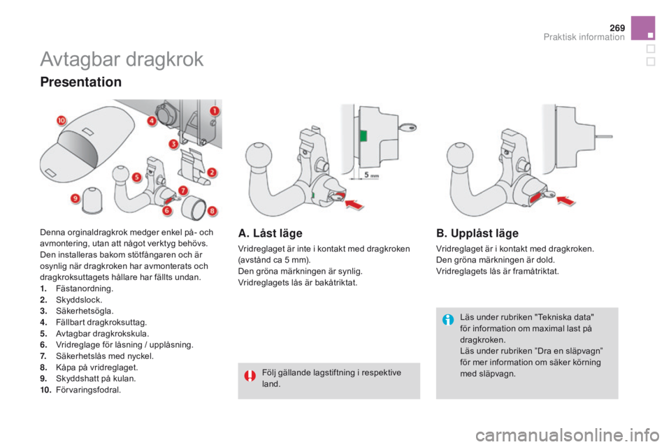CITROEN DS4 2016  InstruktionsbÖcker (in Swedish) 269
DS4_sv_Chap09_info-pratiques_ed03-2015
Avtagbar dragkrok
Läs under rubriken "Tekniska data" 
för information om maximal last på 
dragkroken.
Läs under rubriken ”Dra en släpvagn” 
