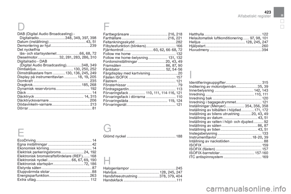 CITROEN DS4 2016 InstruktionsbÖcker (in Swedish) 423
DS4_sv_Chap13_index-alpha_ed03-2015
EcoDriving .......................................................14
E gna inställningar .............................. .............42
Ekonomisk körning
... CITROEN DS4 2016 InstruktionsbÖcker (in Swedish) 423
DS4_sv_Chap13_index-alpha_ed03-2015
EcoDriving .......................................................14
E gna inställningar .............................. .............42
Ekonomisk körning
...