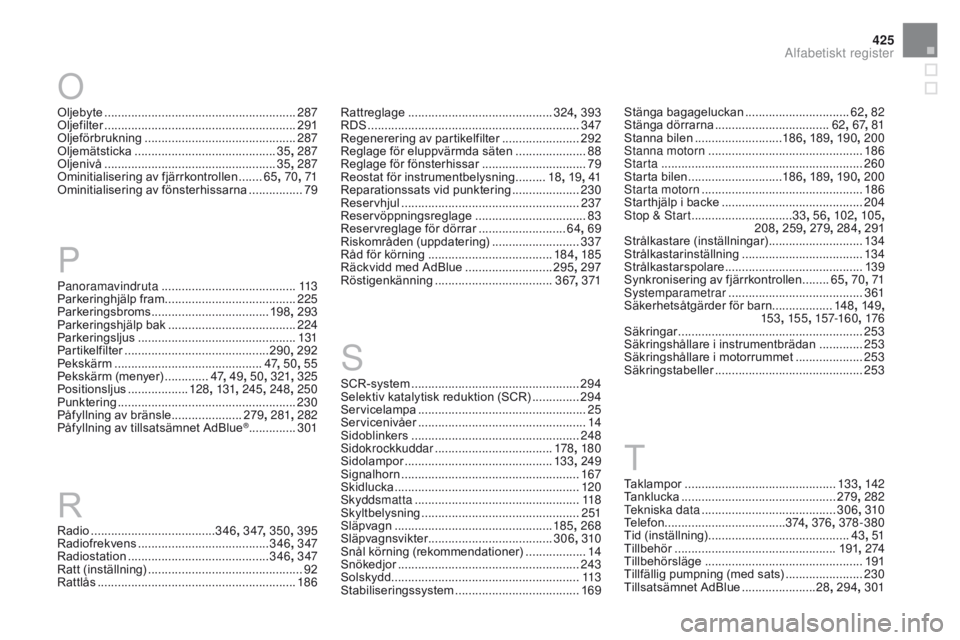 CITROEN DS4 2016 InstruktionsbÖcker (in Swedish) 425
DS4_sv_Chap13_index-alpha_ed03-2015
Oljebyte .........................................................287
Oljefilter ................ ......................................... 291
Oljeförbrukning CITROEN DS4 2016 InstruktionsbÖcker (in Swedish) 425
DS4_sv_Chap13_index-alpha_ed03-2015
Oljebyte .........................................................287
Oljefilter ................ ......................................... 291
Oljeförbrukning