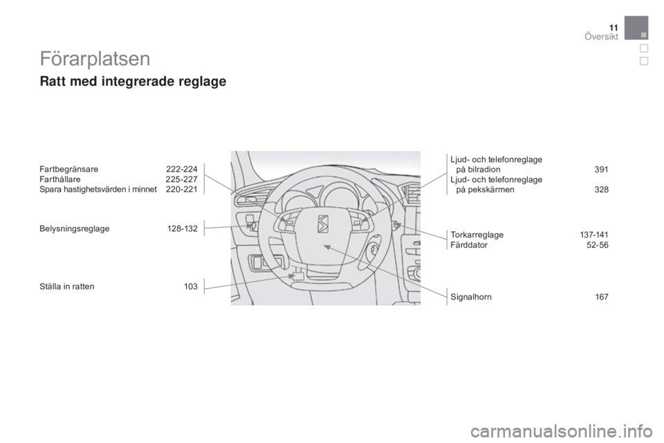 CITROEN DS4 2015 InstruktionsbÖcker (in Swedish) 11
DS4_sv_Chap00b_vue-ensemble_ed02-2015
Förarplatsen
Ratt med integrerade reglage
Fartbegränsare 222-224
Farthållare 2 25-227
Spara hastighetsvärden i minnet
2
20 -221
Belysningsreglage
1
28 CITROEN DS4 2015 InstruktionsbÖcker (in Swedish) 11
DS4_sv_Chap00b_vue-ensemble_ed02-2015
Förarplatsen
Ratt med integrerade reglage
Fartbegränsare 222-224
Farthållare 2 25-227
Spara hastighetsvärden i minnet
2
20 -221
Belysningsreglage
1
28