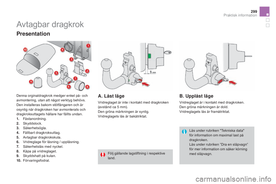 CITROEN DS4 2015 InstruktionsbÖcker (in Swedish) 299
DS4_sv_Chap10_info-pratiques_ed02-2015
Avtagbar dragkrok
Läs under rubriken "Tekniska data"
för information om maximal last på
dragkroken.
Läs under rubriken ”Dra en släpvagn”
CITROEN DS4 2015 InstruktionsbÖcker (in Swedish) 299
DS4_sv_Chap10_info-pratiques_ed02-2015
Avtagbar dragkrok
Läs under rubriken "Tekniska data"
för information om maximal last på
dragkroken.
Läs under rubriken ”Dra en släpvagn”