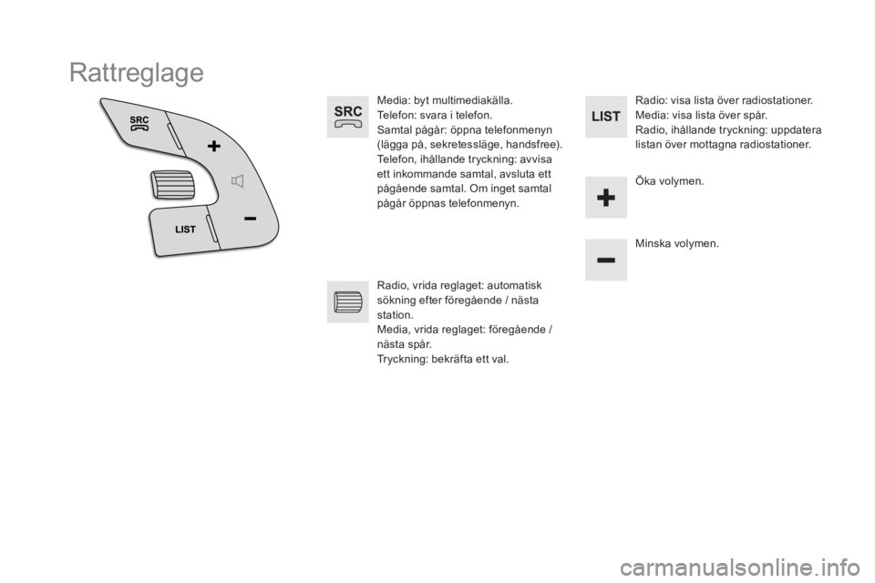 CITROEN DS4 2015  InstruktionsbÖcker (in Swedish) DS4_sv_Chap12c_SMEGplus_ed02-2015
Rattreglage
Media: byt multimediakälla.
Telefon: svara i telefon.
Samtal pågår: öppna telefonmenyn 
(lägga på, sekretessläge, handsfree).
Telefon, ihållande t
