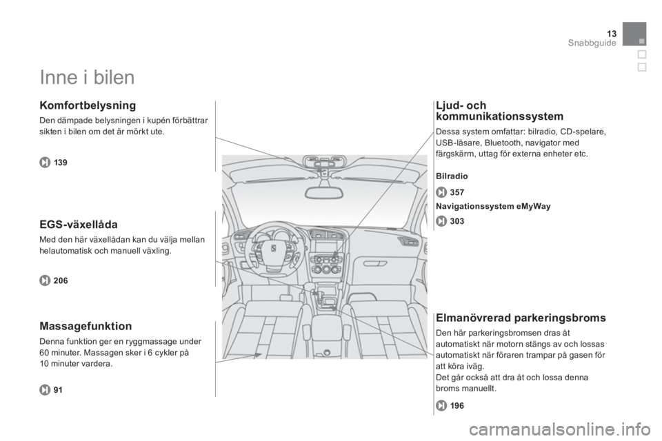 CITROEN DS4 2014  InstruktionsbÖcker (in Swedish) 13Snabbguide
  Inne i bilen  
 
 
EGS-växellåda 
 
Med den här växellådan kan du välja mellan 
helautomatisk och manuell växling. 
   
 
 
Komfortbelysning 
 
Den dämpade belysningen i kupén 