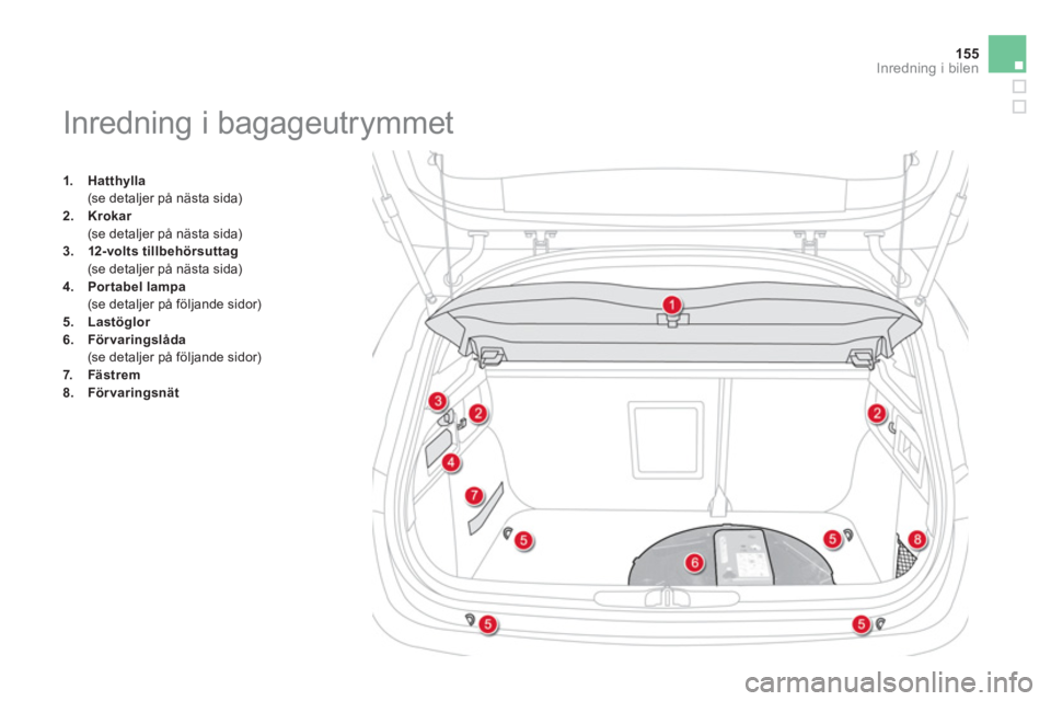 CITROEN DS4 2014  InstruktionsbÖcker (in Swedish) 155Inredning i bilen
   
 
1. 
  Hatthylla 
   
  (se detaljer på nästa sida) 
   
2. 
  Krokar 
   
  (se detaljer på nästa sida) 
   
3. 
  12-volts tillbehörsuttag 
   
  (se detaljer på näs