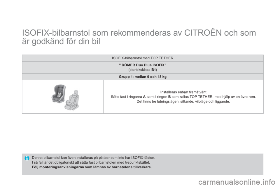 CITROEN DS4 2014  InstruktionsbÖcker (in Swedish)    
 
 
 
 
 
 
 
 
 
 
 
 
ISOFIX-bilbarnstol som rekommenderas av CITROËN och som 
är godkänd för din bil  
 
 
Denna bilbarnstol kan även installeras på platser som inte har ISOFIX-fästen. 
