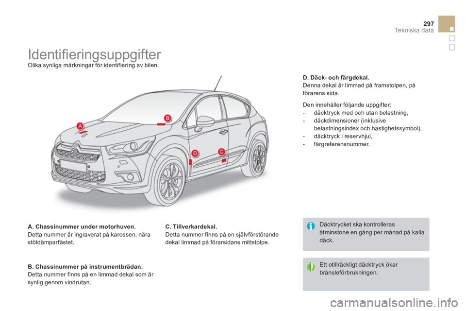 CITROEN DS4 2014  InstruktionsbÖcker (in Swedish) 297Te k n i s k a  d a t a
   
 
 
 
 
 
 
 
 
 
 
 
 
 
 
 
 
Identiﬁ eringsuppgifter  
Olika synliga märkningar för identifiering av bilen. 
   
A. Chassinummer under motorhuven. 
 
  Detta numm
