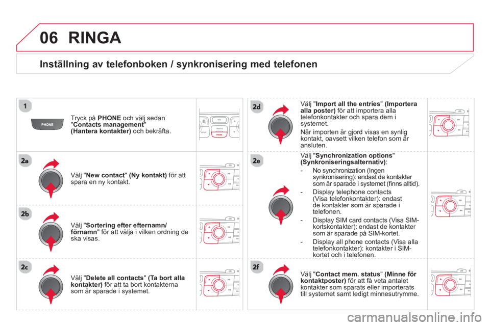 CITROEN DS4 2014 InstruktionsbÖcker (in Swedish) 06 RINGA
Inställning av telefonboken / synkronisering med telefonen
Tryck på PHONE
och välj sedan
" Contacts management
"
(Hantera kontakter)
och bekräfta.
Välj " New c CITROEN DS4 2014 InstruktionsbÖcker (in Swedish) 06 RINGA
Inställning av telefonboken / synkronisering med telefonen
Tryck på PHONE
och välj sedan
" Contacts management
"
(Hantera kontakter)
och bekräfta.
Välj " New c