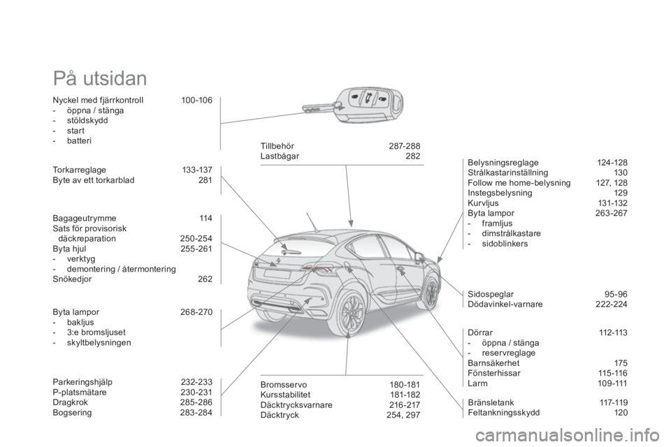 CITROEN DS4 2014 InstruktionsbÖcker (in Swedish) På utsidan
Nyckel med fjärrkontroll 100 -106
- öppna / stänga
- stöldskydd
- start
- batteri
Belysningsreglage 124-128
Strålkastarinställning 130 CITROEN DS4 2014 InstruktionsbÖcker (in Swedish) På utsidan
Nyckel med fjärrkontroll 100 -106
- öppna / stänga
- stöldskydd
- start
- batteri
Belysningsreglage 124-128
Strålkastarinställning 130