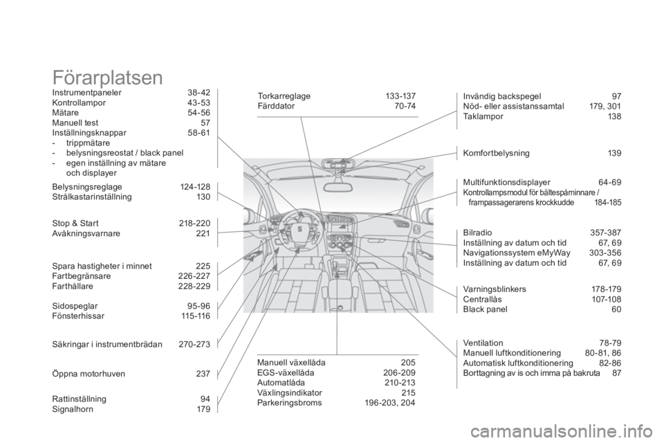 CITROEN DS4 2014  InstruktionsbÖcker (in Swedish)   Förarplatsen   
 
Instrumentpaneler 38- 42 
  Kontrollampor 43 -53 
  Mätare 54-56 
  Manuell test  57 
  Inställningsknappar 58-61 
   
 
-  trippmätare 
   
-   belysningsreostat / black panel