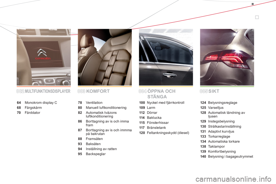 CITROEN DS4 2014  InstruktionsbÖcker (in Swedish) MULTIFUNKTIONSDISPLAYERKOMFORT ÖPPNA OCH 
STÄNGASIKT
64  Monokrom display C
68 Färgskärm
70 Färddator78 Ventilation
80 Manuell luftkonditionering
82 Automatisk tvåzons 
luftkonditionering
86  Bo