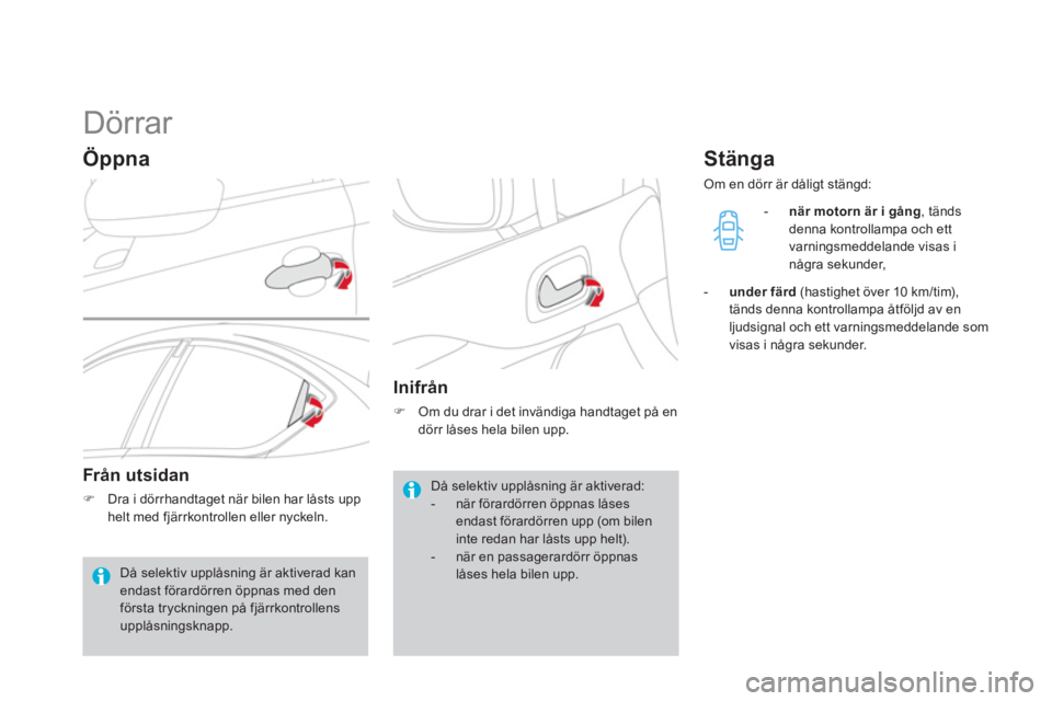 CITROEN DS4 2013  InstruktionsbÖcker (in Swedish)    
 
 
 
 
 
 
 
 
 
 
Dörrar 
Öppna
Från ut sidan
�)Dra i dörrhandtaget när bilen har låsts upphelt med fjärrkontrollen eller nyckeln.
 
 
 
Inifrån 
�) 
  Om du drar i det invändiga handta