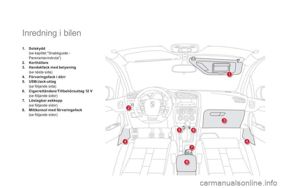 CITROEN DS4 2013 InstruktionsbÖcker (in Swedish)
Inredning i bilen
1.Solskydd(se kapitlet "Snabbguide -Panoramavindruta")2.Korthållare
3.Handskfack med belysning(se nästa sida) 4.
För varingsfack i dörr5.USB/Jac CITROEN DS4 2013 InstruktionsbÖcker (in Swedish)
Inredning i bilen
1.Solskydd(se kapitlet "Snabbguide -Panoramavindruta")2.Korthållare
3.Handskfack med belysning(se nästa sida) 4.
För varingsfack i dörr5.USB/Jac