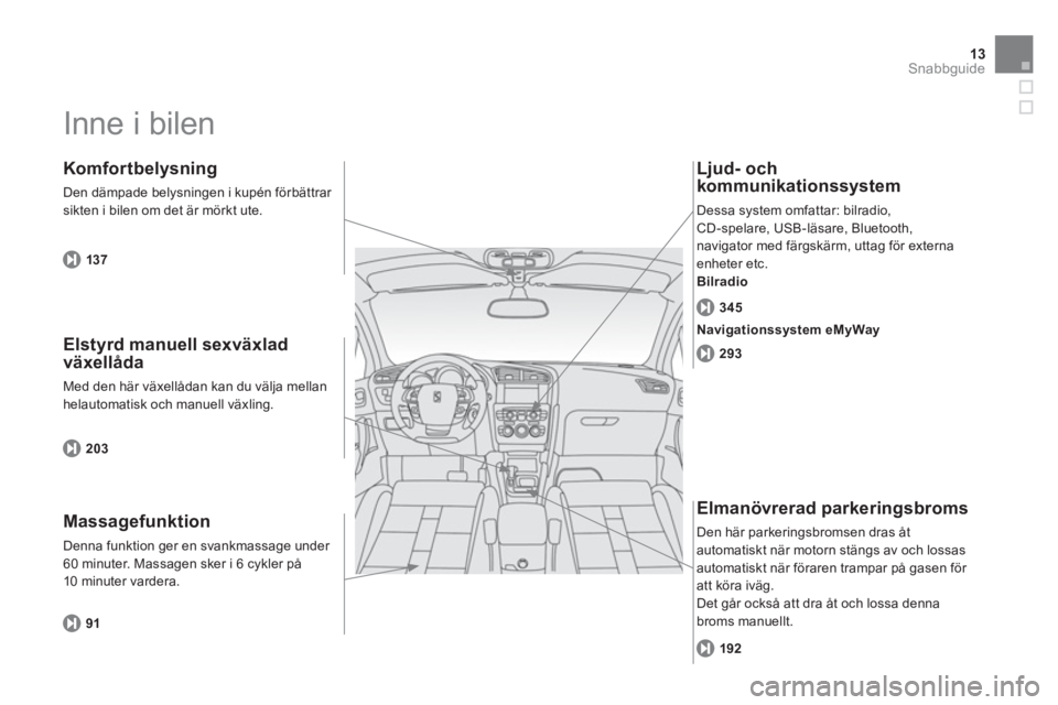 CITROEN DS4 2011  InstruktionsbÖcker (in Swedish) 13Snabbguide
  Inne i bilen  
 
 Elstyrd manuell sexväxlad växellåda
 
Med den här växellådan kan du välja mellanhelautomatisk och manuell växling.
 
 
Komfortbelysning
 
Den dämpade belysnin