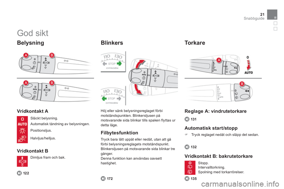 CITROEN DS4 2011  InstruktionsbÖcker (in Swedish) 21Snabbguide
  God sikt 
 
 
Belysning
 
 Vridkontakt A 
   
Vridkontakt B 
Blinkers
 
 
122Hö
j eller sänk belysningsreglaget förbi 
motståndspunkten. Blinkersljusen på 
motsvarande sida blinkar