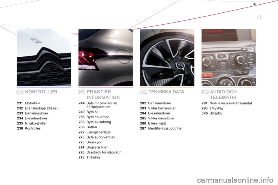 CITROEN DS4 2011  InstruktionsbÖcker (in Swedish) KONTROLLER PR AK TISK 
INFORMATIONTEKNISKA DATA AUDIO OCH 
TELEMATIK
231Motorhuv
232 Bränslestopp (diesel)
233 Bensinmotorer
234Dieselmotorer
235Nivåkontroller
238 Kontroller
244 Sats för provisori