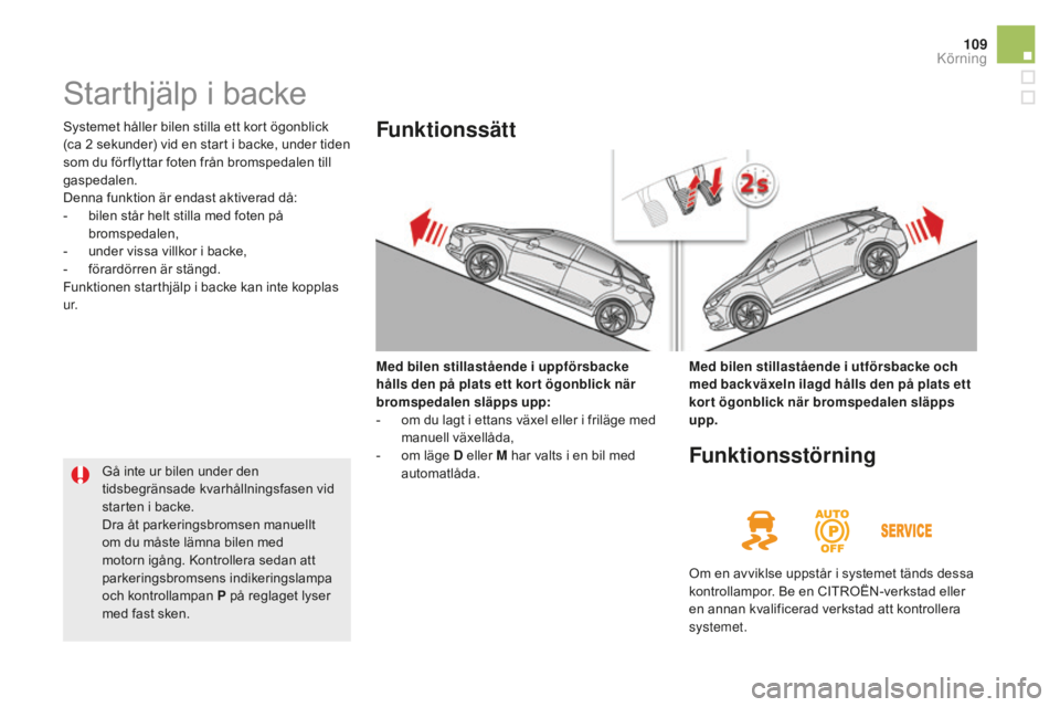CITROEN DS5 2016 InstruktionsbÖcker (in Swedish) 109
DS5_sv_Chap04_conduite_ed02-2015
Starthjälp i backe
Systemet håller bilen stilla ett kort ögonblick
(ca 2 sekunder) vid en start i backe, under tiden
som du för flyttar foten från bromspeda CITROEN DS5 2016 InstruktionsbÖcker (in Swedish) 109
DS5_sv_Chap04_conduite_ed02-2015
Starthjälp i backe
Systemet håller bilen stilla ett kort ögonblick
(ca 2 sekunder) vid en start i backe, under tiden
som du för flyttar foten från bromspeda