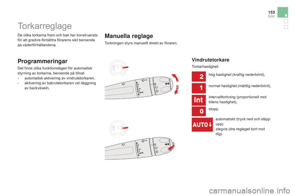 CITROEN DS5 2016 InstruktionsbÖcker (in Swedish) 153
DS5_sv_Chap05_visibilite_ed02-2015
Torkarreglage
Programmeringar
Det finns olika funktionslägen för automatisk
styrning av torkarna, beroende på tillval:
-
au
tomatisk aktivering av vindrutet CITROEN DS5 2016 InstruktionsbÖcker (in Swedish) 153
DS5_sv_Chap05_visibilite_ed02-2015
Torkarreglage
Programmeringar
Det finns olika funktionslägen för automatisk
styrning av torkarna, beroende på tillval:
-
au
tomatisk aktivering av vindrutet